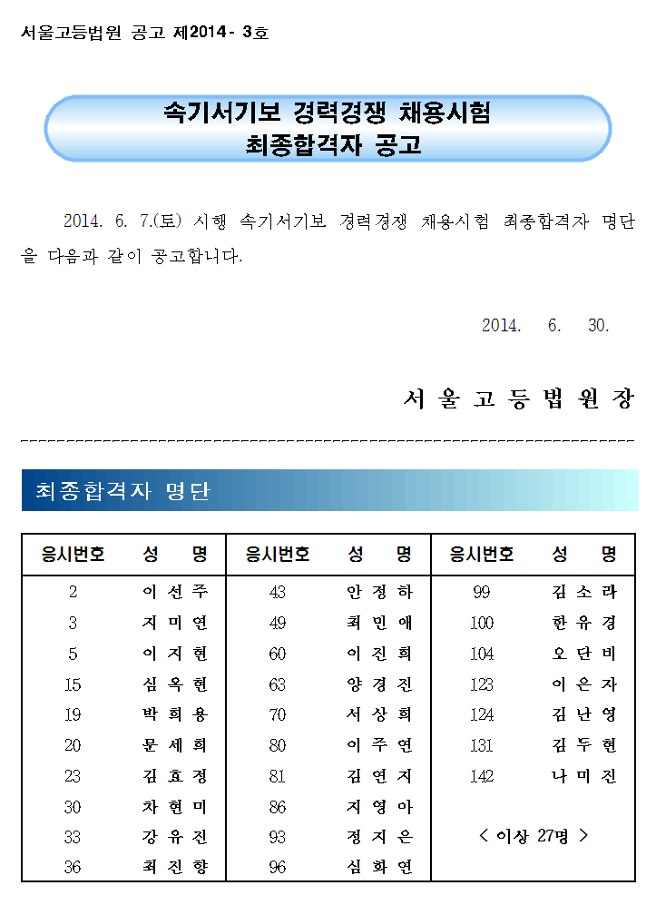 합격자