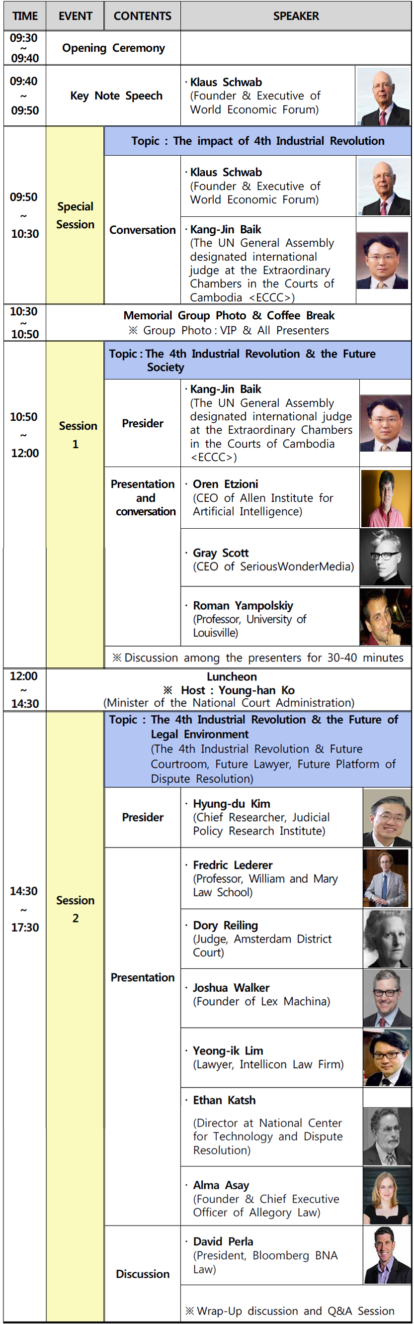 Symposium Program