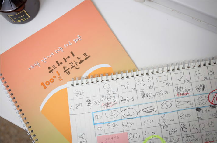 �̹����۰�