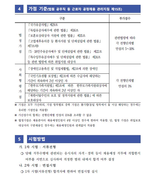 °ø¹«Á÷±Ù·ÎÀÚ(ȯ°æ°ü¸®Á÷) ä¿ë½ÃÇè °ø°í °ø¹«Á÷±Ù·ÎÀÚ(ȯ°æ°ü¸®Á÷) ä¿ë½ÃÇè °ø°í