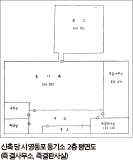 ÀÌ´ÞÀÇ ¹ý¿ø»ç