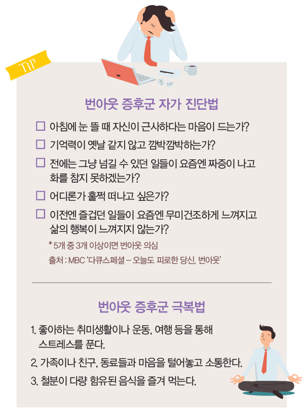 직장인 스트레스, 번아웃 증후군 해소 방법 알아봐요